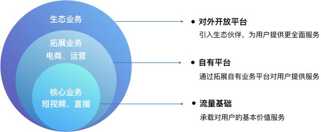 移動(dòng)端開發(fā)未來何在？GMTC邀您與于冰老師共探電商平臺(tái)開發(fā)新機(jī)遇